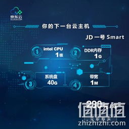 京東云1核1G入門級云服務器深度解析 280元包年性價比如何？